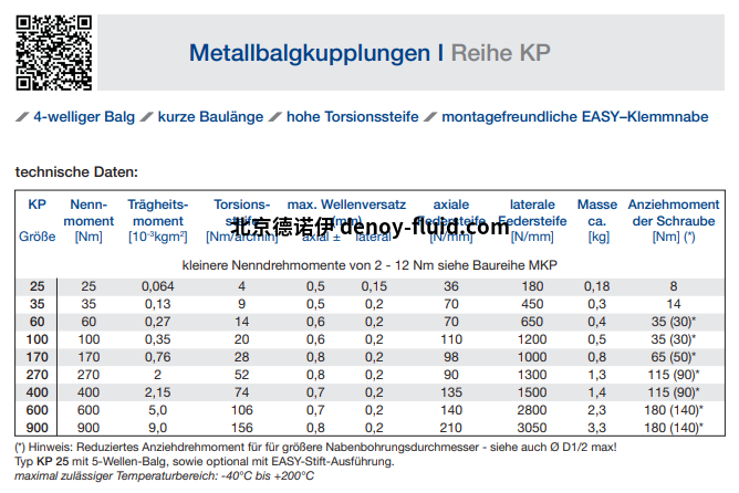 JAKOB 金属波纹管联轴器KP系列