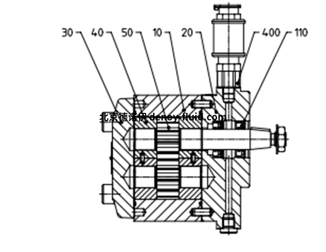 Kracht DuroTec®齿轮泵图表
