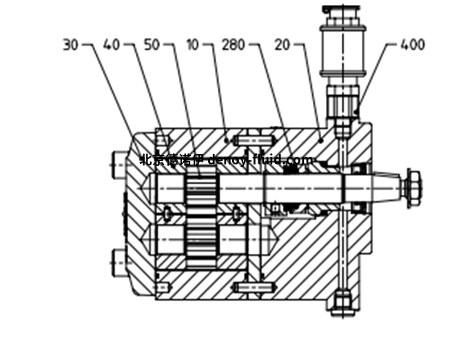 Kracht DuroTec®齿轮泵图表1