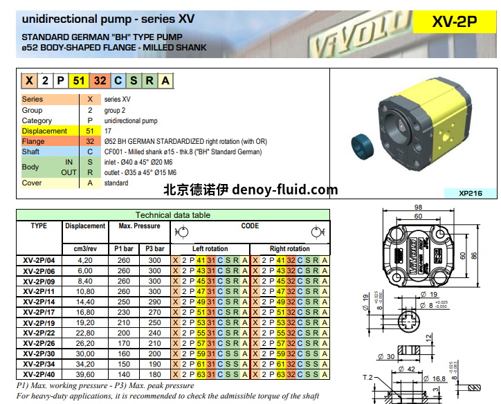 Vivoil 单向液压泵选型