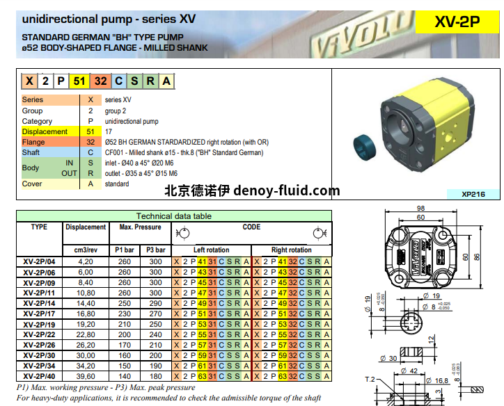 Vivoil 直径52单向液压泵选型