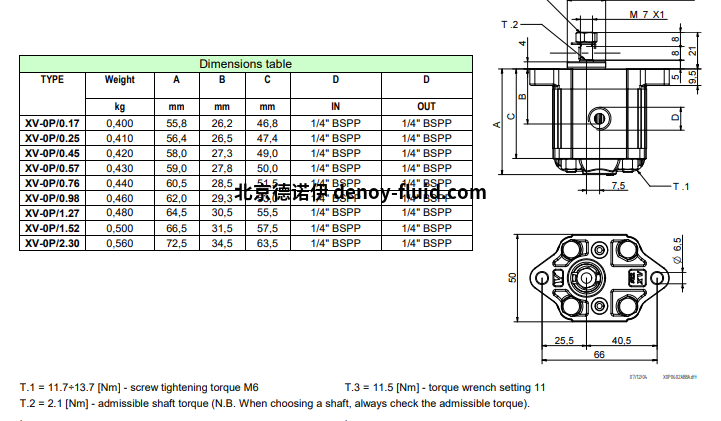 Vivoil 法兰22单向液压泵