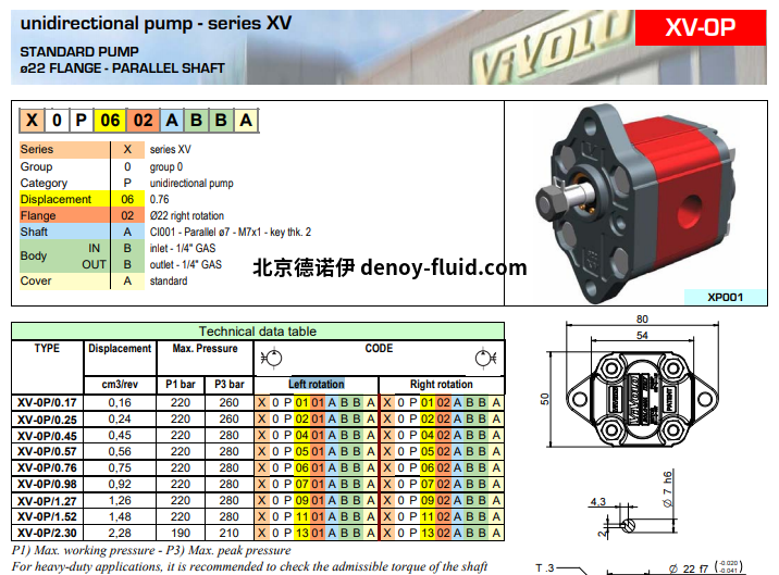Vivoil 单向液压泵标准法兰