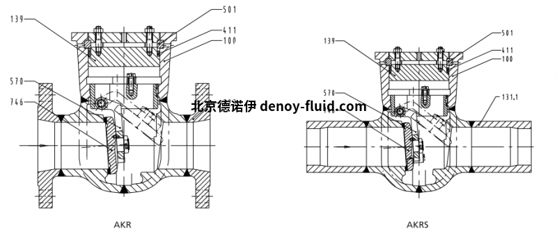 止回阀AKR图表