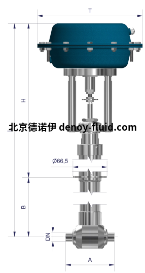 Burocco控制阀4000系列细节