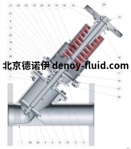 Burocco氣動(dòng)開(kāi)關(guān)閥VPFA基本配置