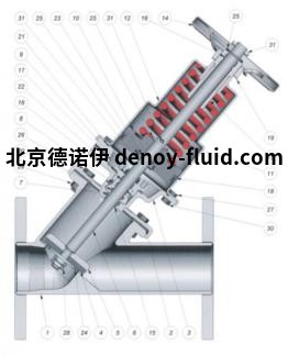 Burocco气动开关阀VPFL BW细节