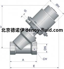 Burocco气动开关阀VPFL  FL UNI PN 10 16细节