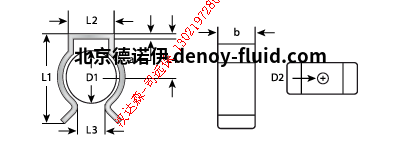 gk_chart_federklammern_2