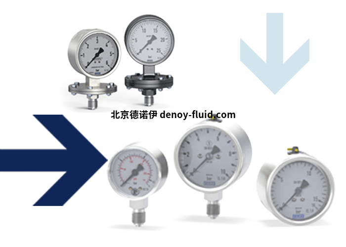 riegler止回阀和电流阀产品介绍