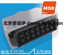 GES连接器进口MOD系列连接器优势供应