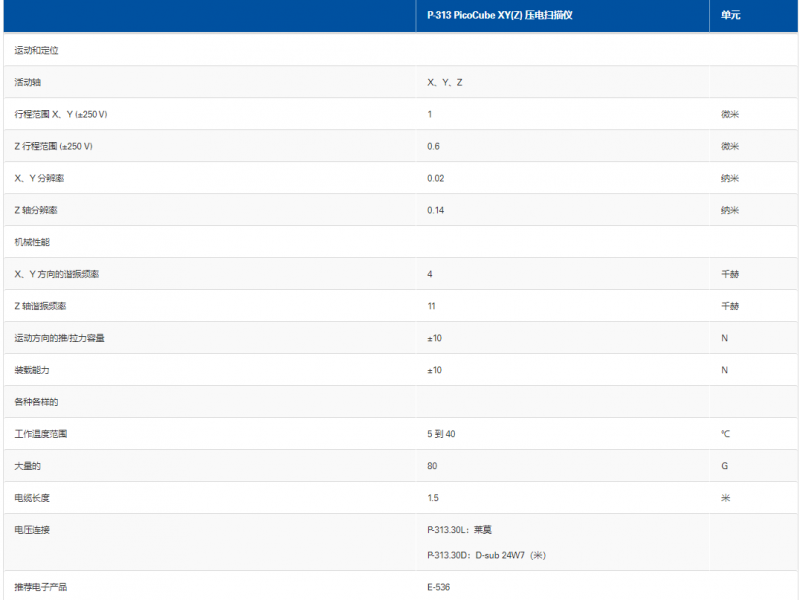 pi-P-313 PicoCube XY(Z) 压电扫描器规格