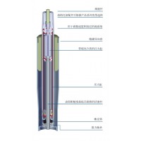 Stabilus  阻尼器  Stabilus STAB-O-SHOC 阻尼器