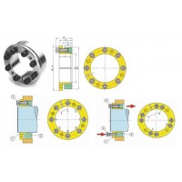 德国联轴器BIKON-Technik