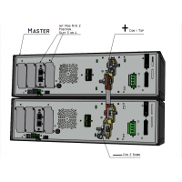 荷兰DELTA 直流电源 SM3300 系列原装进口