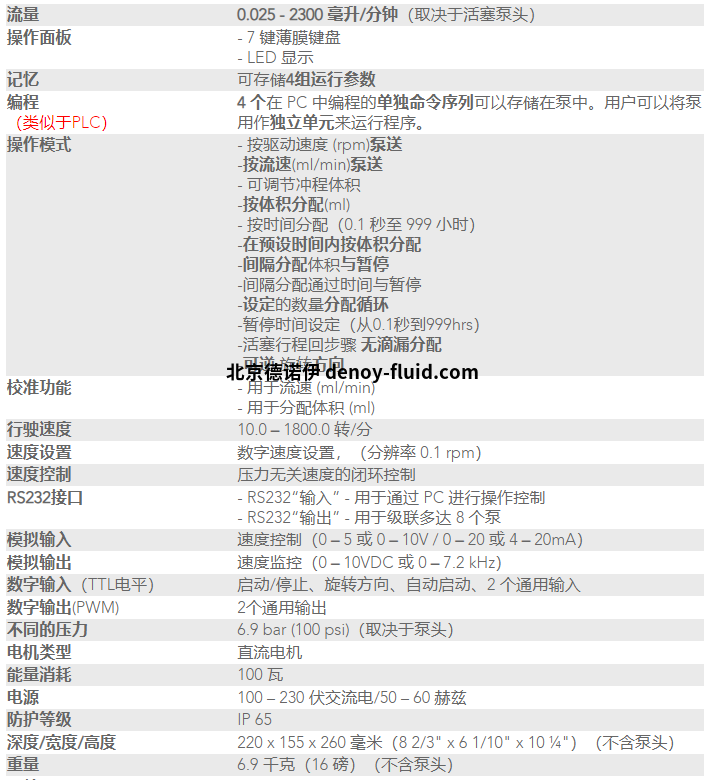 MCP-CPF 工艺