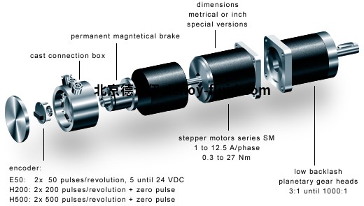 sm-zusatz-6_e