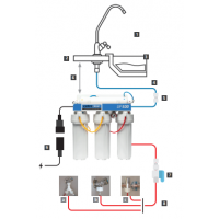 CINTROCLEAR过滤器AC110参数详情