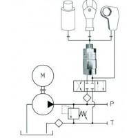 Scanwill电磁阀Hydraulic Tools丹麦进口