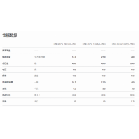 Elektror防爆径向高压鼓风机