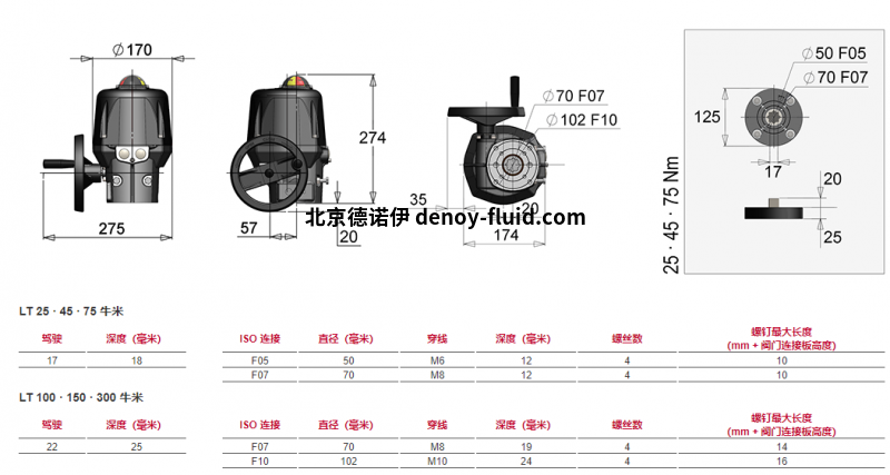 QQ截图20220217131928