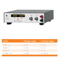 荷兰 Delta Elektronika 电源 SM 18-220