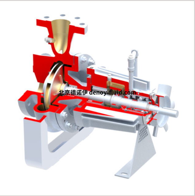 Johnson Pump卫生级叶轮泵TW1/0082可用于苛刻的工作环境 