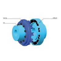 Kupplungswerk BOKU-N系列弹性销式联轴器