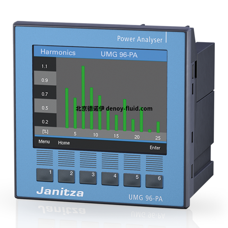 德国捷尼查Janitza UMG 96-PA模块化可扩展功率分析仪