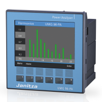 捷尼查Janitza UMG 96-PA模块化可扩展功率分析仪