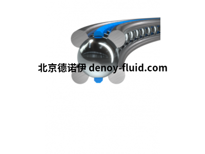 德国轴承Franke LSA6-11.0弗兰卡轴承元件