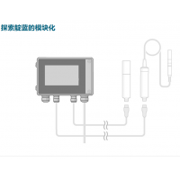 产品照片