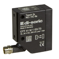 德国di-soric SLB4 光电安全传感器系列