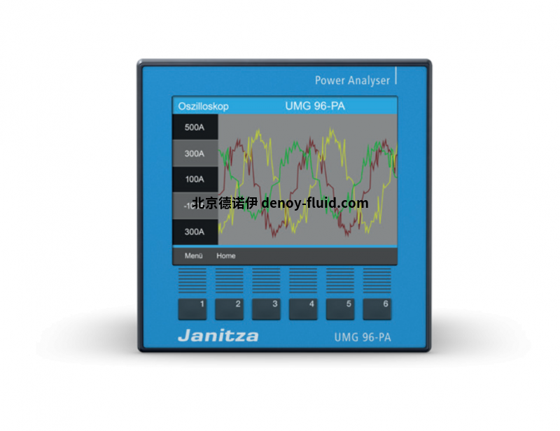 janitza-umg-96-pa-produktseite-umg-96-pa