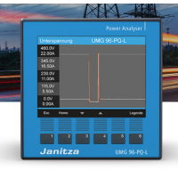 德国Janitza 模块化可扩展功率分析仪 UMG 96-PQ-L