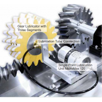 LUBCON润滑齿轮系统