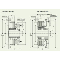 transfluid离合器TPO-318应用在农业机械工业机械特种车辆国内代理