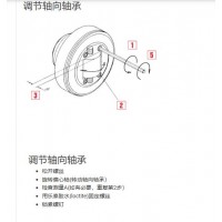 产品照片