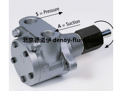 hp technik电动泵SMG1513用于液压油润滑油所有取暖油等