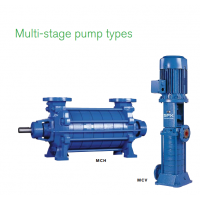 英国制造 Johnson Pump MCH、MCV 和 MCHZ 系列多级离心泵