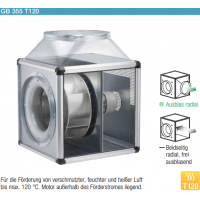 德国Helios Ventilatoren 箱式风扇 GBD 355/4/4，气流3100 立方米/小时