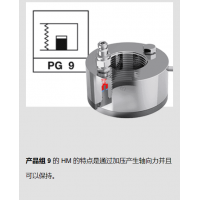 SCHAAF 液压螺母HM系列，用于经常需要张紧和松开的连接