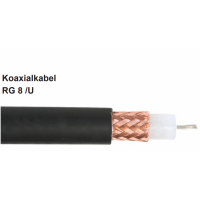 Faber光纤电缆 A-DQ2Y系列低干扰灵敏度无线路电阻德国进口