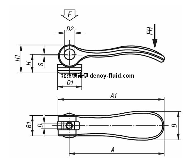 2.5.4-5