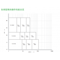 产品照片