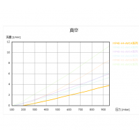 产品照片