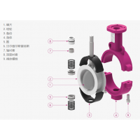 德国Warex DKZ 110 APS DZ-P气动蝶阀免维护设计