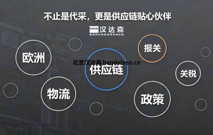 当前欧洲供应链波动频繁,关税、物流、政策等变数较多.jpg 当前欧洲供应链波动频繁,关税、物流、政策等变数较多.jpg